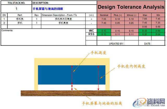 小小的间隙看似微不足道,背后却隐藏着大学问01手机壳的设计细节02间隙的五大设计原则03写在最后,间隙,设计,第20张 小小的间隙看似微不足道,背后却隐藏着大学问01手机壳的设计细节02间隙的五大设计原则03写在最后,小小的间隙看似微不足道,背后却隐藏着大学问,间隙,设计,第20张