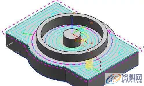 CNC数控－各种UG编程数控加工的切削方法,数控加工,数控,第3张