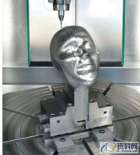 简述CNC手板模型加工工艺的步骤和优势,模型,步骤,第3张