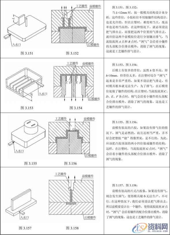 模具设计分享——塑胶模具排气系统的设计,排气,模具设计,设计,第8张