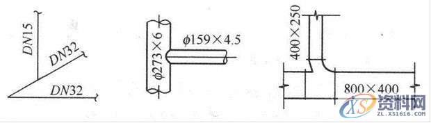 超全CAD图例符号画法大全，干货满满，记得收藏转发,画法,符号,第48张