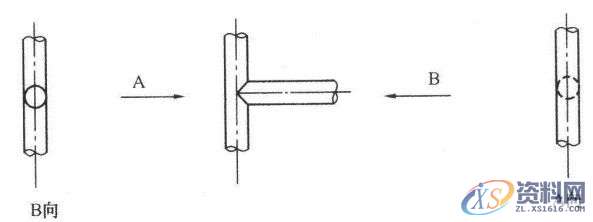 超全CAD图例符号画法大全，干货满满，记得收藏转发,画法,符号,第55张