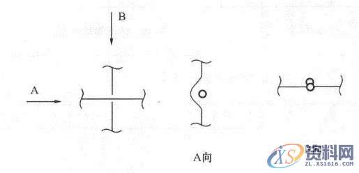 超全CAD图例符号画法大全，干货满满，记得收藏转发,画法,符号,第61张