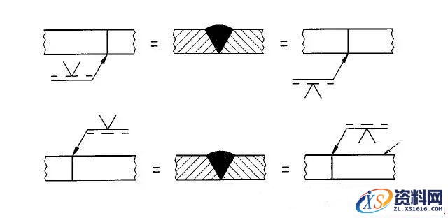焊接符号及焊接位置图文说明,符号,第2张 焊接符号及焊接位置图文说明,焊接符号及焊接位置说明,符号,第2张