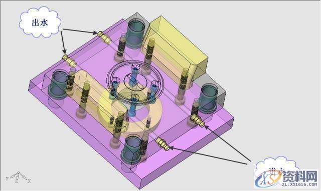 螺旋盖模具动模缩芯案例,油缸,模板,浇口,制品,第14张 螺旋盖模具动模缩芯案例,油缸,模板,浇口,制品,第14张