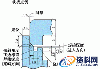 超声波焊接技术图文教程,超声波焊接,成型,第2张