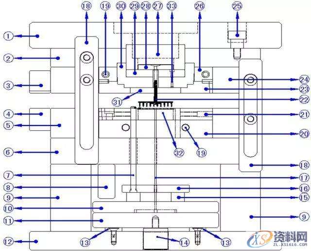 注塑模具设计结构组成及作用,模具,成型,塑件,型腔,第1张 注塑模具设计结构组成及作用,模具,成型,塑件,型腔,第1张