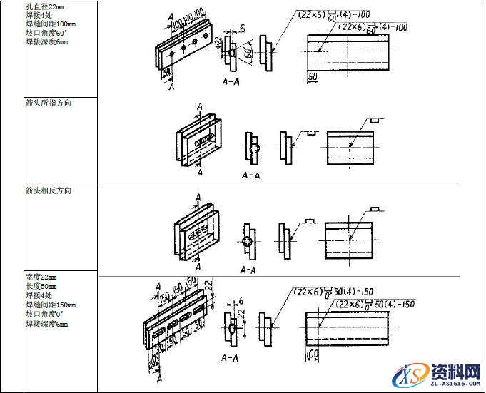 JIS焊接的符号大全,符号,第19张 JIS焊接的符号大全,JIS焊接符号说明,符号,第19张