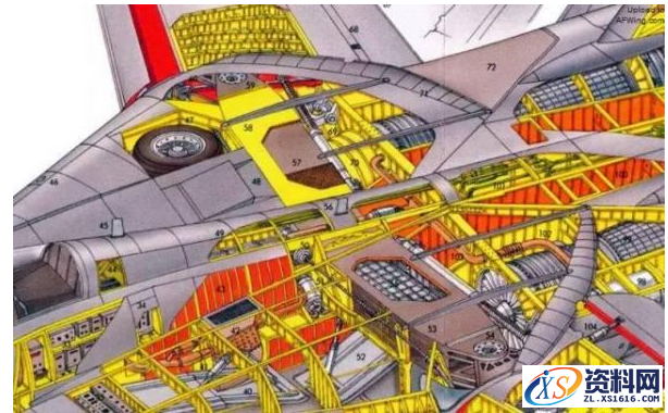 快速学会电子束焊接F-14战斗机图文教程,结构,第1张 快速学会电子束焊接F-14战斗机图文教程,电子束焊接F-14战斗机,结构,第1张