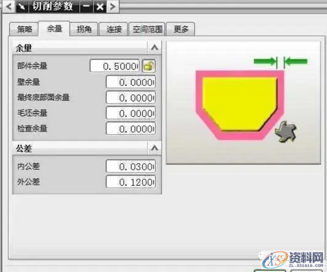 都在说数控切削 你知道UG编程加工的切削参数分析吗?,数控,参数,加工,第2张 都在说数控切削 你知道UG编程加工的切削参数分析吗?,数控,参数,加工,第2张