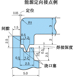 超声波焊接(图文教程),成型,第8张 超声波焊接(图文教程),超声波焊接,成型,第8张