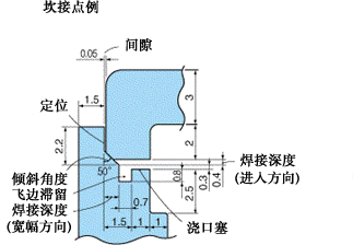 超声波焊接(图文教程),成型,第2张 超声波焊接(图文教程),超声波焊接,成型,第2张