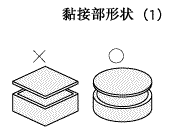 超声波焊接(图文教程),成型,第10张 超声波焊接(图文教程),Duracon图2-10,成型,第10张