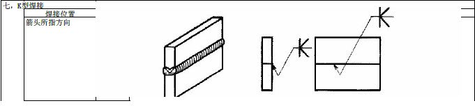 JIS焊接符号说明(图文教程),符号,教程,第7张 JIS焊接符号说明(图文教程),JIS焊接符号说明,符号,教程,第7张