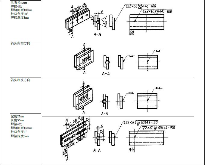 JIS焊接符号说明(图文教程),符号,教程,第19张 JIS焊接符号说明(图文教程),JIS焊接符号说明,符号,教程,第19张