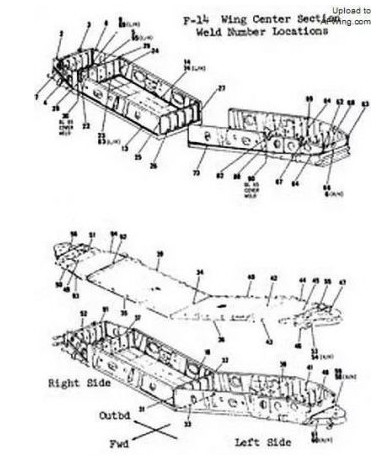 电子束焊接F-14战斗机(图文教程),结构,第2张 电子束焊接F-14战斗机(图文教程),电子束焊接F-14战斗机,结构,第2张