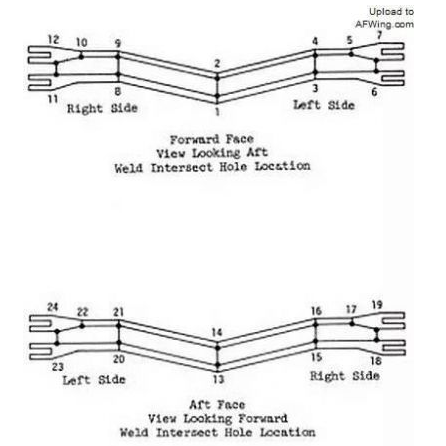 电子束焊接F-14战斗机(图文教程),结构,第3张 电子束焊接F-14战斗机(图文教程),电子束焊接F-14战斗机,结构,第3张