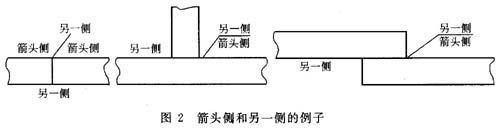 焊缝符号及焊接标注知识问答(图文教程),标注,符号,第2张 焊缝符号及焊接标注知识问答(图文教程),焊缝符号及焊接标注知识问答,标注,符号,第2张