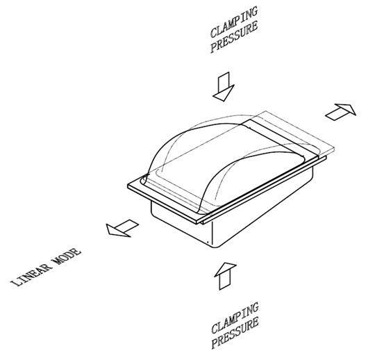 线性振动摩擦焊结构及原理(图文教程),结构,第2张 线性振动摩擦焊结构及原理(图文教程),线性振动摩擦焊结构及原理,结构,第2张