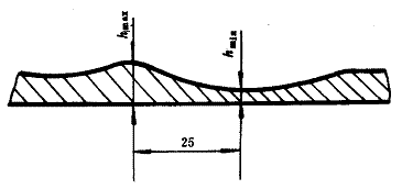 焊接技术(四)焊接检验与验收(图文教程)4焊接检验与验收,教程,第9张 焊接技术(四)焊接检验与验收(图文教程)4焊接检验与验收,焊接技术(四)焊接检验与验收,教程,第9张