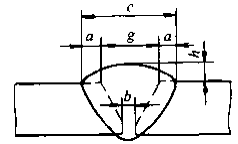 焊接技术(四)焊接检验与验收(图文教程)4焊接检验与验收,教程,第2张 焊接技术(四)焊接检验与验收(图文教程)4焊接检验与验收,焊接技术(四)焊接检验与验收,教程,第2张