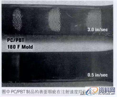 塑胶模具设计:工程塑料与通用塑料注塑工艺的差异,浇口,制品,填充,厚度,mso,第2张 塑胶模具设计:工程塑料与通用塑料注塑工艺的差异,浇口,制品,填充,厚度,mso,第2张