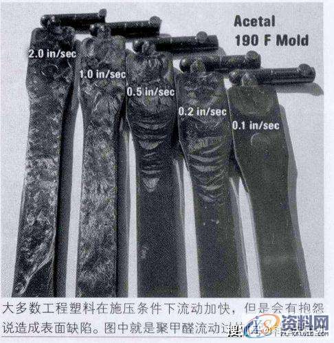 塑胶模具设计:工程塑料与通用塑料注塑工艺的差异,浇口,制品,填充,厚度,mso,第1张 塑胶模具设计:工程塑料与通用塑料注塑工艺的差异,浇口,制品,填充,厚度,mso,第1张