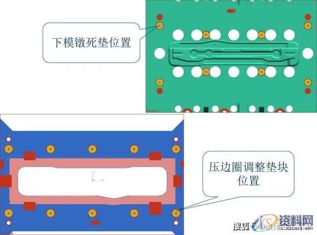 冲压模具设计-汽车模具拉延模结构设计思路,导板,确定,制件,mso,第11张 冲压模具设计-汽车模具拉延模结构设计思路,导板,确定,制件,mso,第11张