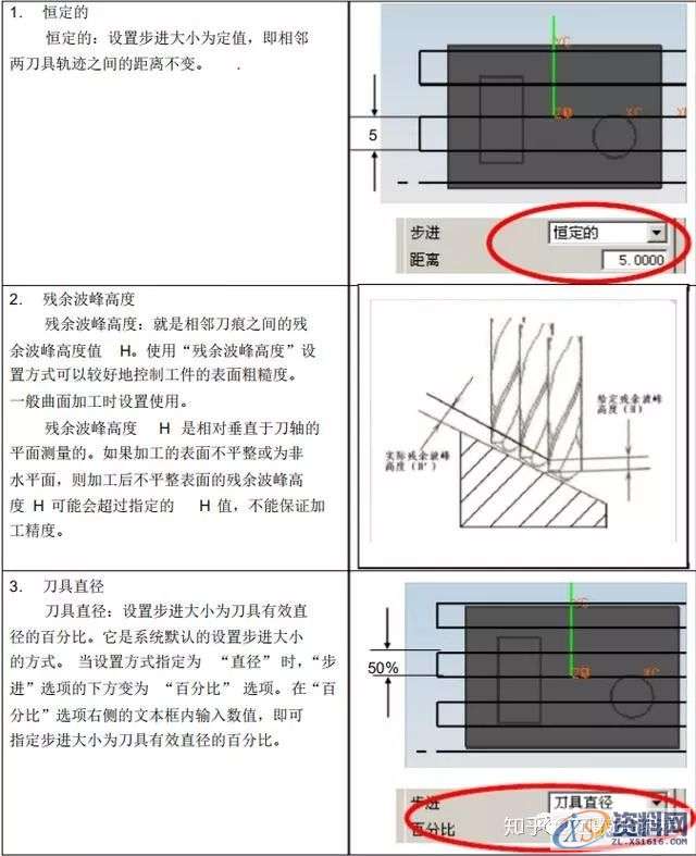UG编程:UG8.0_CAM编程参数详解,参数,第3张 UG编程:UG8.0_CAM编程参数详解,参数,第3张