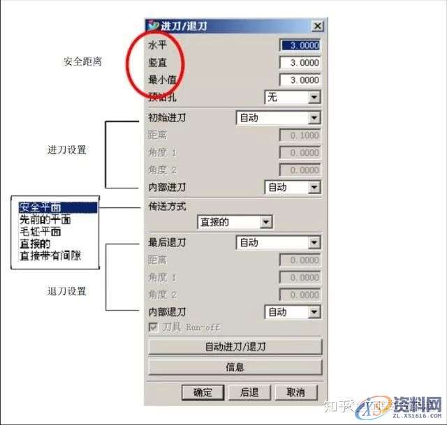 UG编程:UG8.0_CAM编程参数详解,参数,第7张 UG编程:UG8.0_CAM编程参数详解,参数,第7张