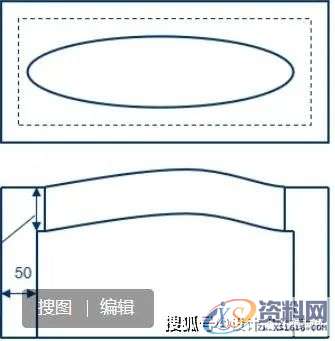 冲压模具设计-汽车模具拉延模结构设计思路,导板,确定,制件,mso,第7张 冲压模具设计-汽车模具拉延模结构设计思路,导板,确定,制件,mso,第7张