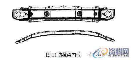 干货来袭~汽车冲压件回弹控制的方法,弯曲,成形,应力,如图,第11张