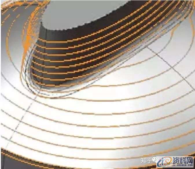 CNC数控编程：高速铣加工如何选择正确的精加工方法？,精加工,数控,加工,第3张