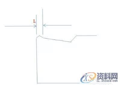 CNC数控老师傅谈刀具切削三要素的加工秘籍!,数控,第12张 CNC数控老师傅谈刀具切削三要素的加工秘籍!,数控,第12张