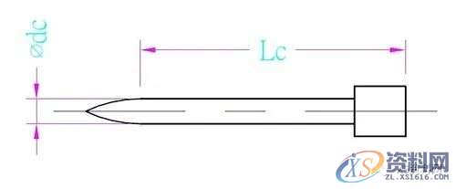 五金冲压连续模设计秘籍,冲压,制品,第10张 五金冲压连续模设计秘籍,冲压,制品,第10张