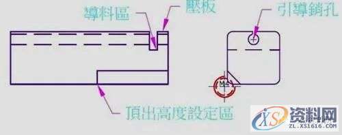 五金冲压连续模设计秘籍,冲压,制品,第13张 五金冲压连续模设计秘籍,冲压,制品,第13张