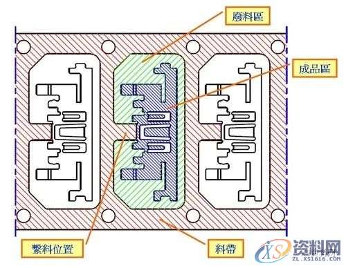 五金冲压连续模设计秘籍,冲压,制品,第5张 五金冲压连续模设计秘籍,冲压,制品,第5张