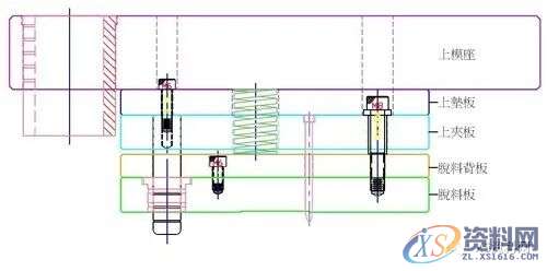 五金冲压连续模设计秘籍,冲压,制品,第33张 五金冲压连续模设计秘籍,冲压,制品,第33张
