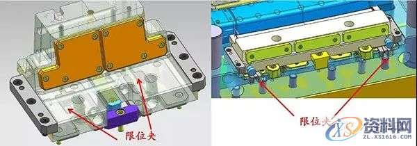 图解滑块设计要点,油缸,限位,设计,方式,第19张