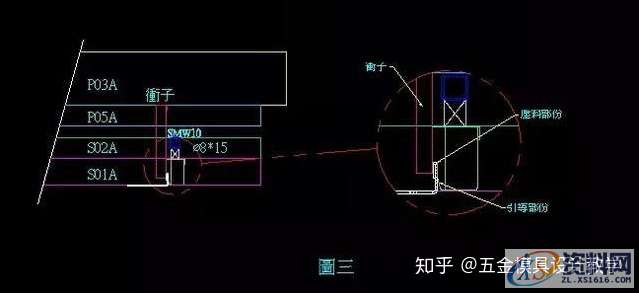 冲压设计技巧分享:解决冲孔距离翻边过近的模具结构方案,冲孔,mso,设计培训,第2张 冲压设计技巧分享:解决冲孔距离翻边过近的模具结构方案,冲孔,mso,设计培训,第2张