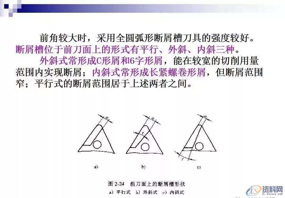 小切屑，大学问—金属切削分类及切屑控制！,控制,第6张