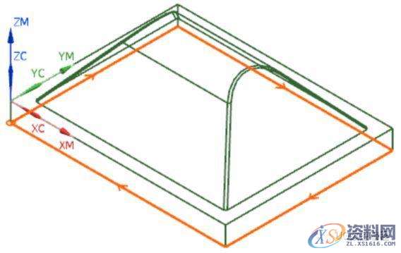 UG编程固定轴曲面轮廓铣区域工序子类型的使用方法,曲面,第8张