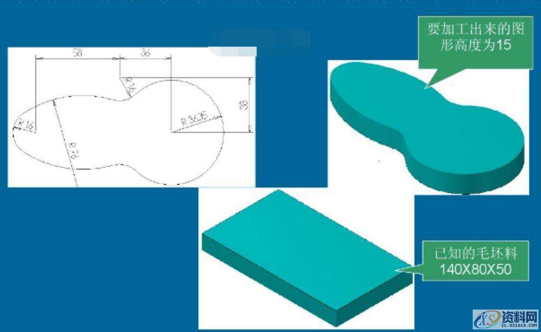 数控加工程序编制的内容和步骤,数控加工,步骤,程序,内容,第5张 数控加工程序编制的内容和步骤,数控加工,步骤,程序,内容,第5张