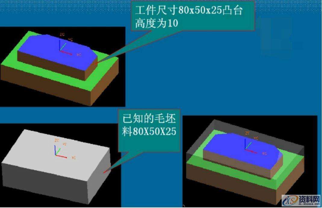 数控加工程序编制的内容和步骤,数控加工,步骤,程序,内容,第6张 数控加工程序编制的内容和步骤,数控加工,步骤,程序,内容,第6张