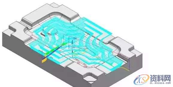 干数控要么忍要么滚!为什么你编的程序不敢上机?这就是原因! ...,数控,第5张 干数控要么忍要么滚!为什么你编的程序不敢上机?这就是原因! ...,数控,第5张