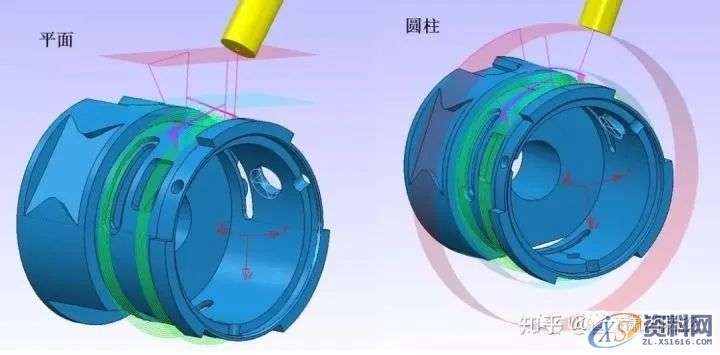PowerMill数控加工安全面的控制方式与技巧篇,数控加工,PowerMill,方式,控制,第4张 PowerMill数控加工安全面的控制方式与技巧篇,数控加工,PowerMill,方式,控制,第4张