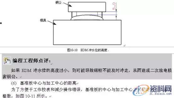 UG编程-拆铜公与出铜公工程图纸,图纸,第10张 UG编程-拆铜公与出铜公工程图纸,图纸,第10张