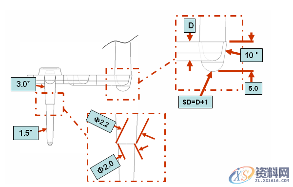 三板模(拉带模具)结构与设计,模具,尺寸,第20张 三板模(拉带模具)结构与设计,模具,尺寸,第20张