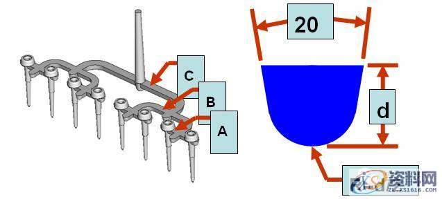 三板模(拉带模具)结构与设计,模具,尺寸,第19张 三板模(拉带模具)结构与设计,模具,尺寸,第19张