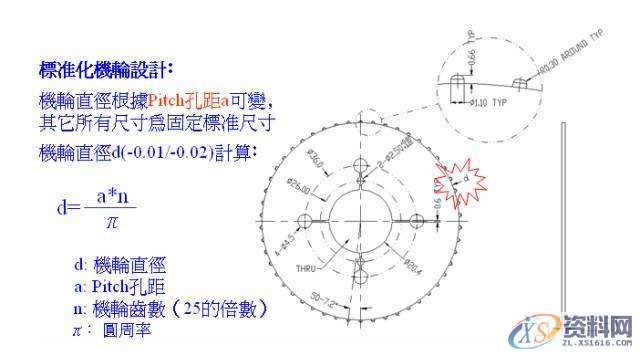 三板模(拉带模具)结构与设计,模具,尺寸,第18张 三板模(拉带模具)结构与设计,模具,尺寸,第18张